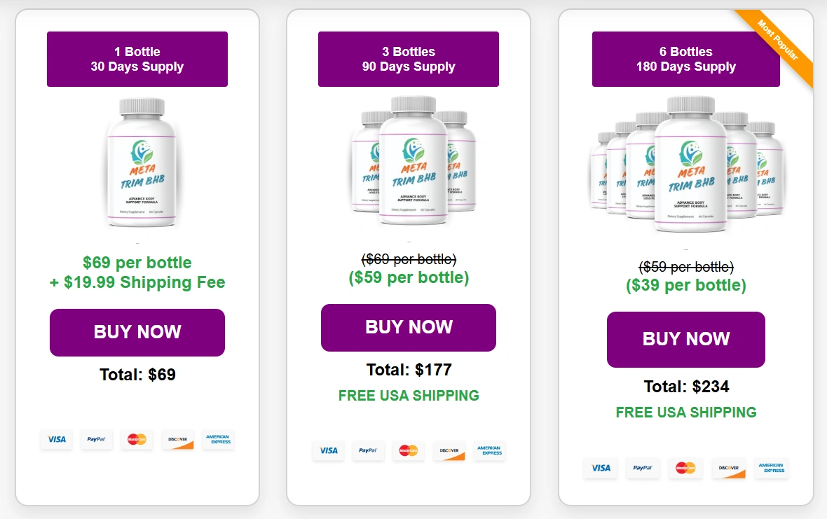MetaTrim BHB price